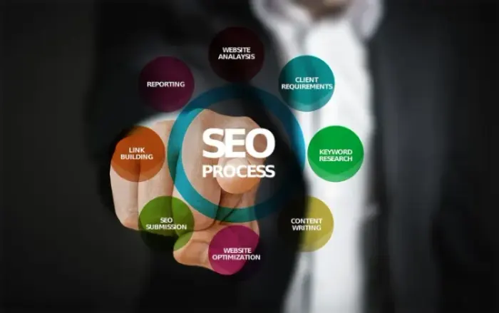 Marketing Digital Humanizado: Conectando Causas com Coração e Dados